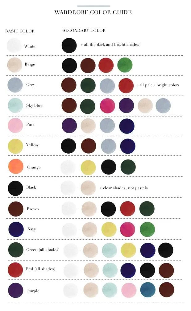 Find out what colors fits you best.