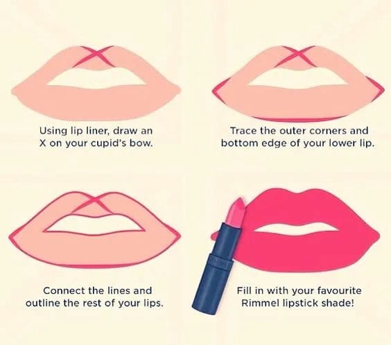 Using the Lip Liner