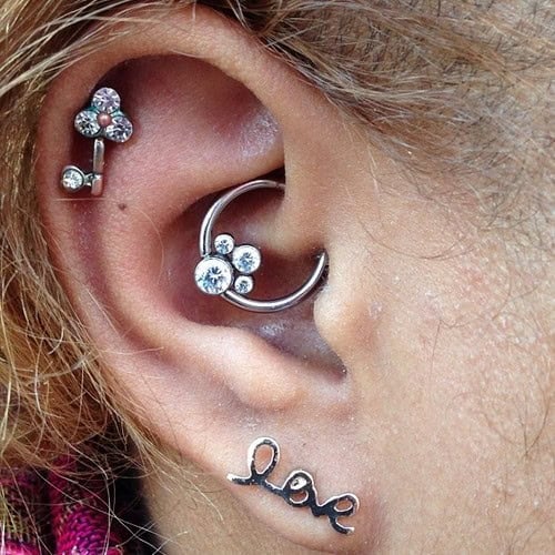 The Daith Piercing